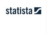 STATISTA