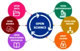 Open Science